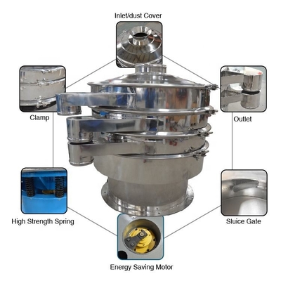 TIANHE Stainless steel Vibrating Sieve สําหรับผงการประมวลผลยา ผู้ผลิต